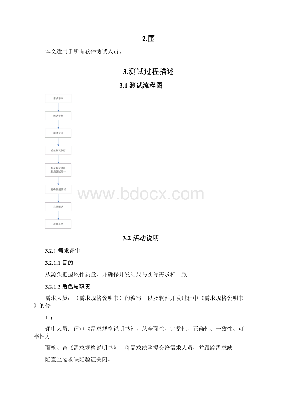 测试体系建设与软件测试流程图.docx_第2页