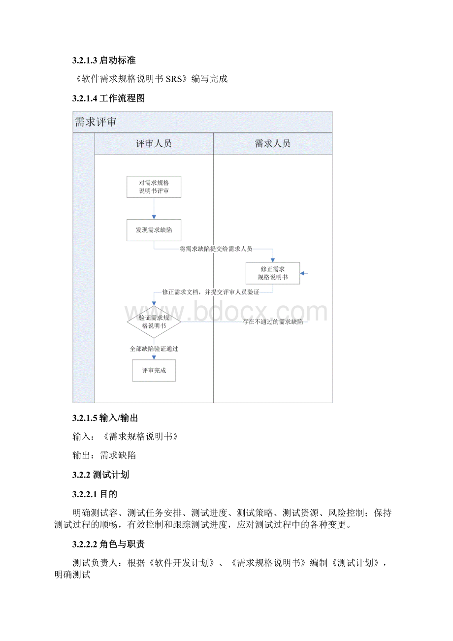 测试体系建设与软件测试流程图.docx_第3页