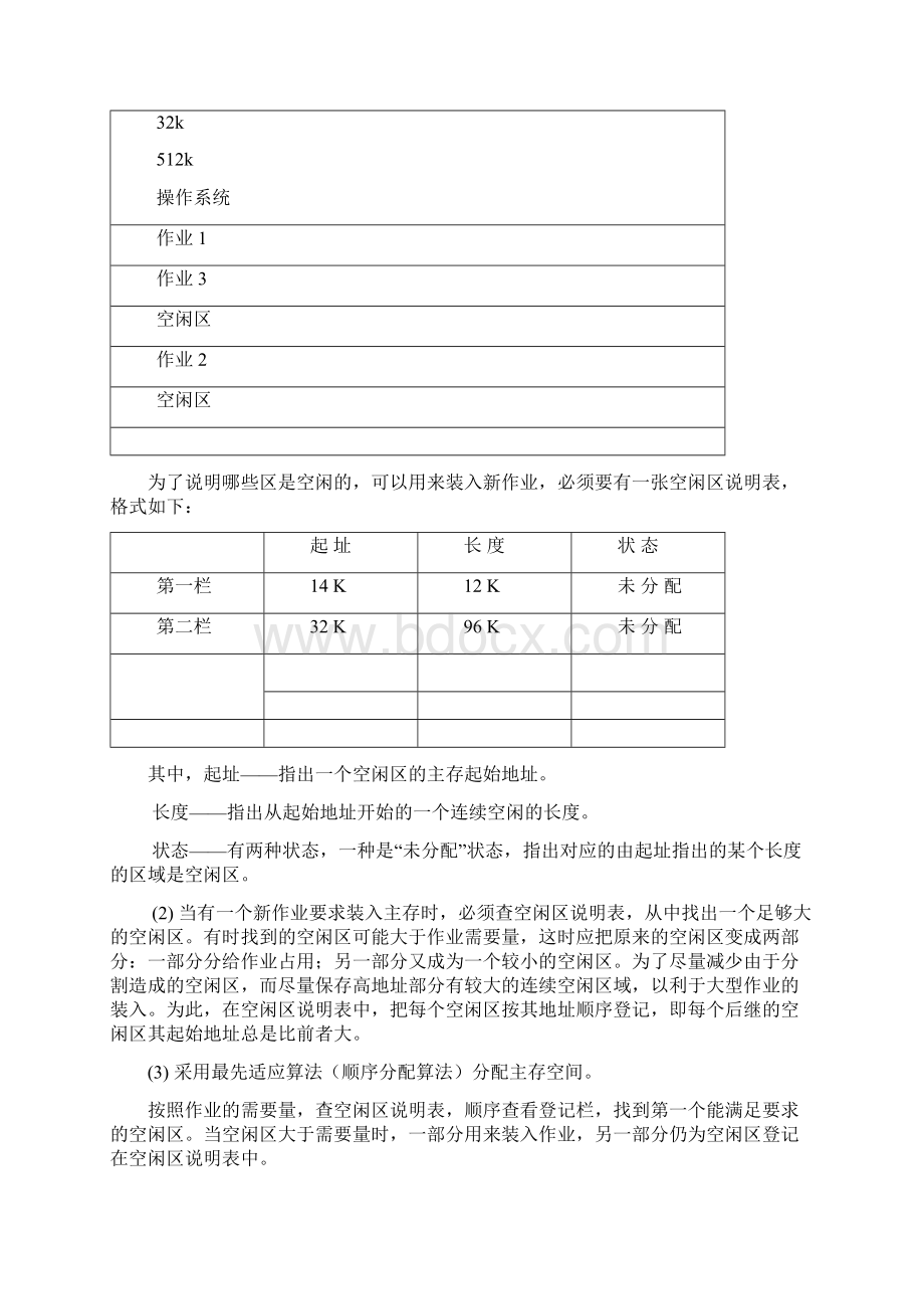 动态分区分配算法实验报告.docx_第2页