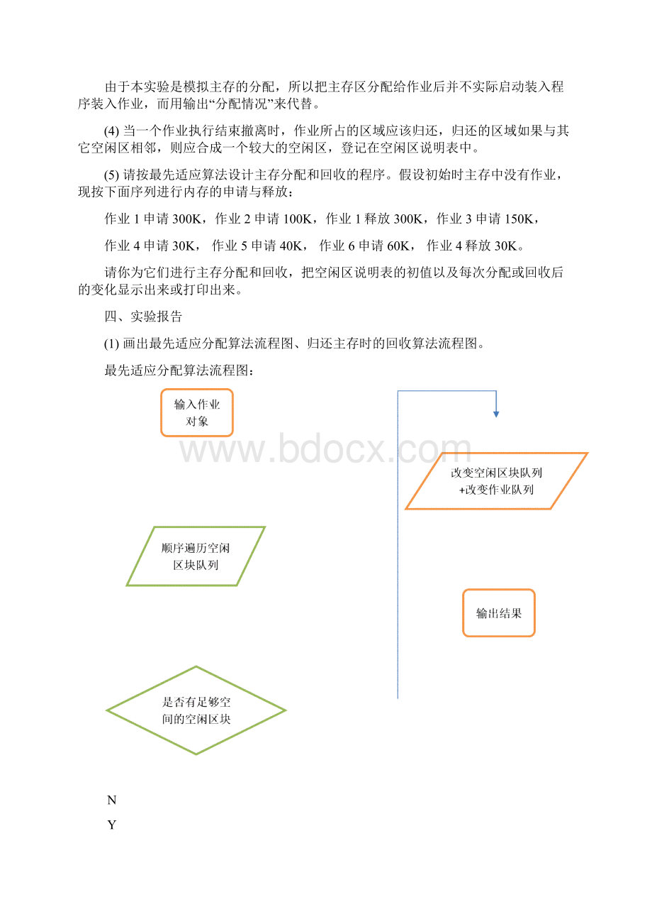 动态分区分配算法实验报告.docx_第3页