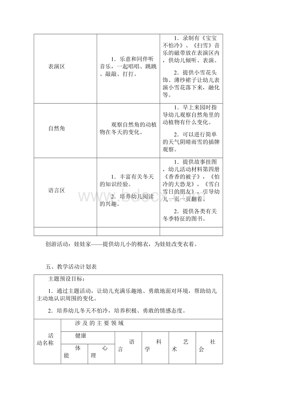 小班上主题计划冬天来了.docx_第3页