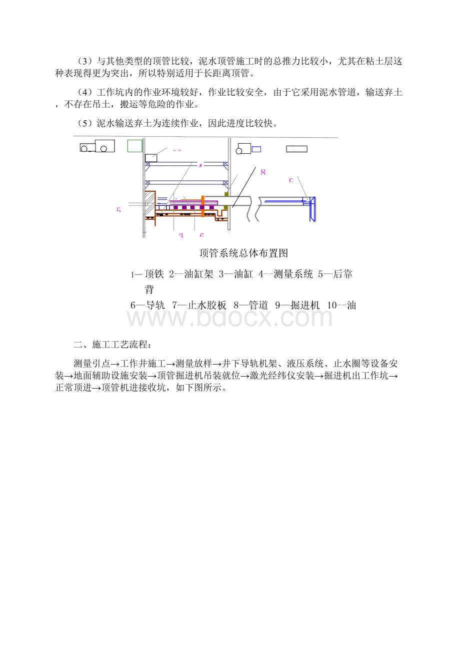 泥水平衡顶管施工方案Word文档格式.docx_第2页