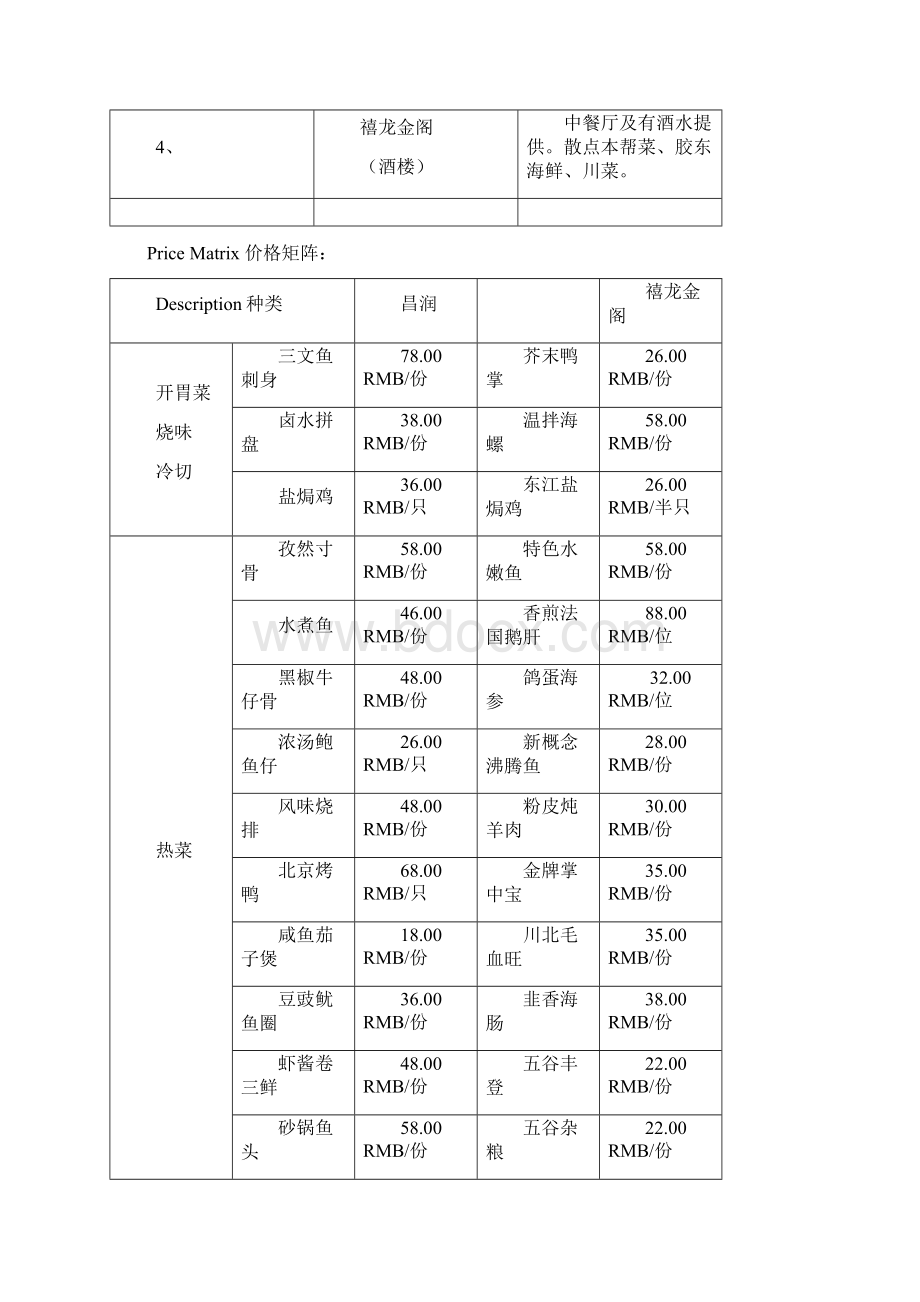 餐饮策划方案Word文件下载.docx_第3页