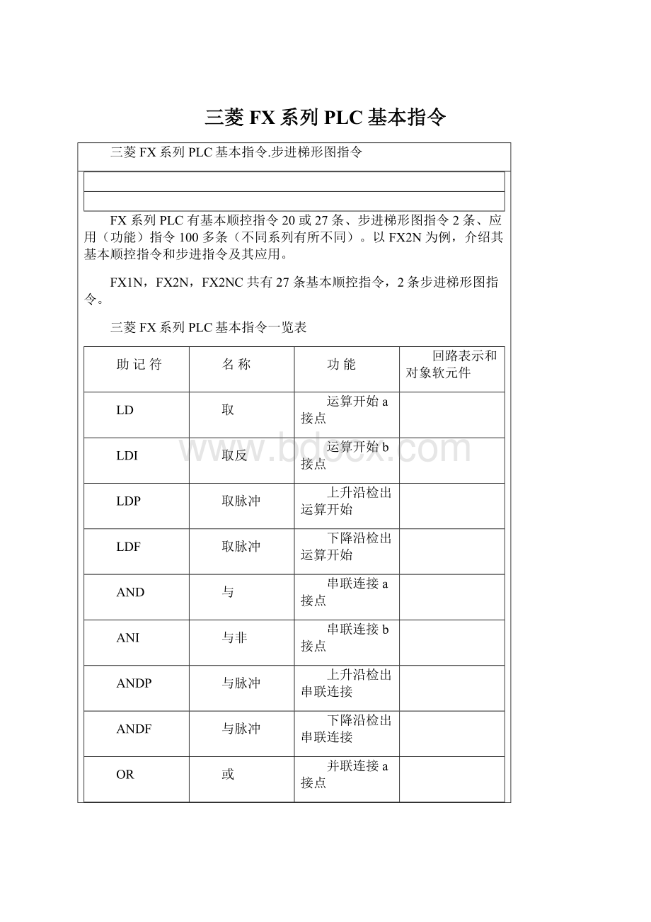 三菱FX系列PLC基本指令.docx_第1页