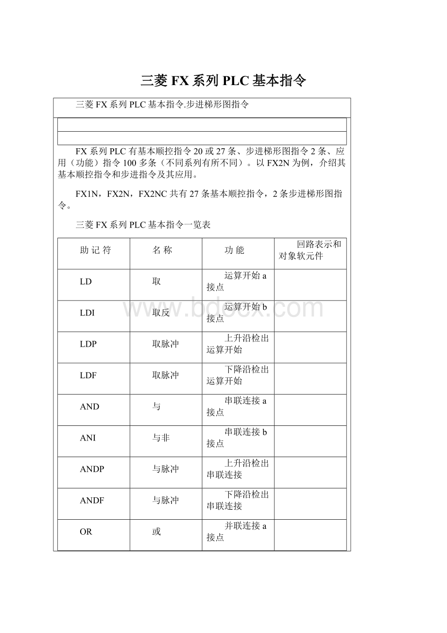 三菱FX系列PLC基本指令Word文档格式.docx