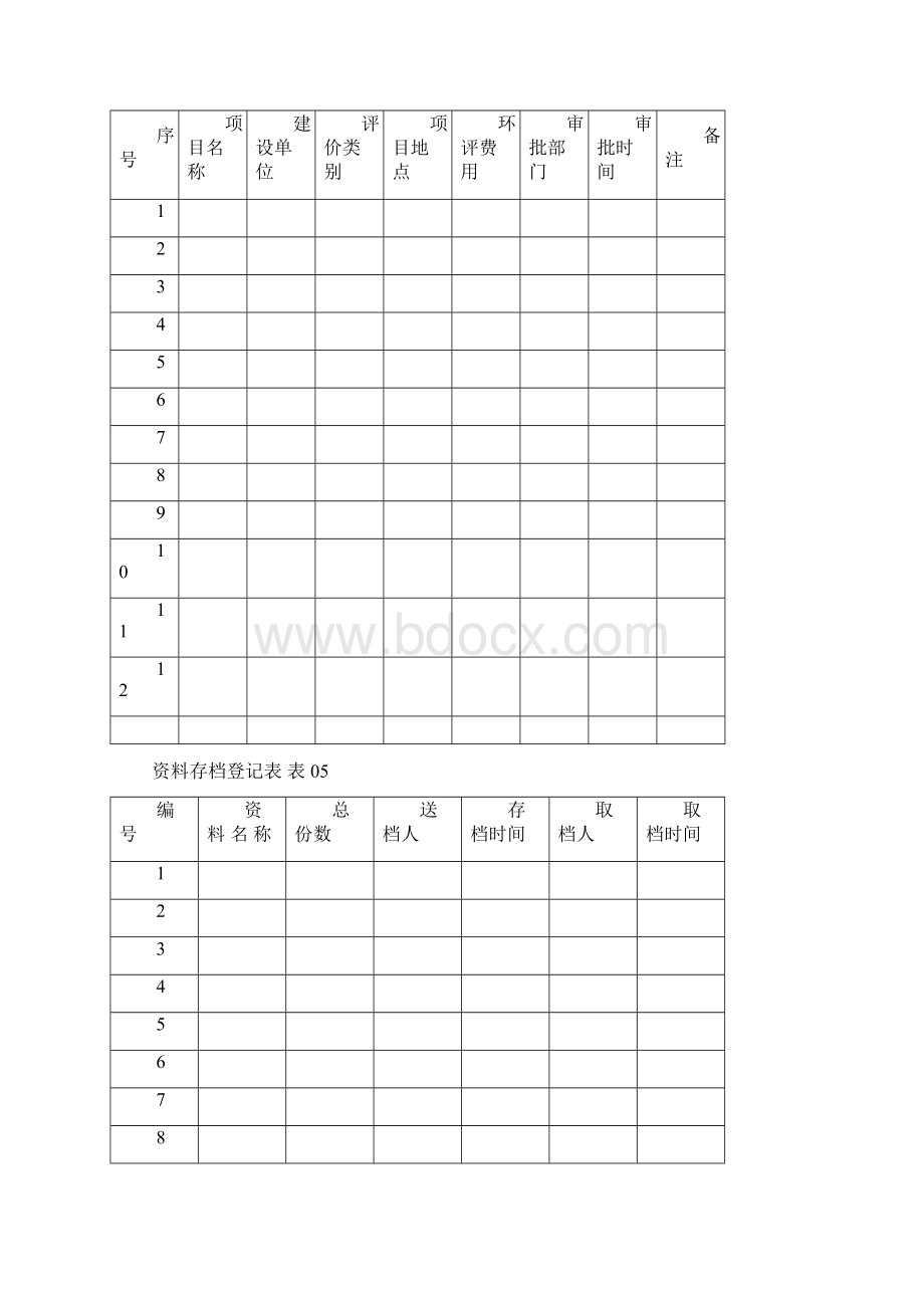 业务流程表格Word文档格式.docx_第3页