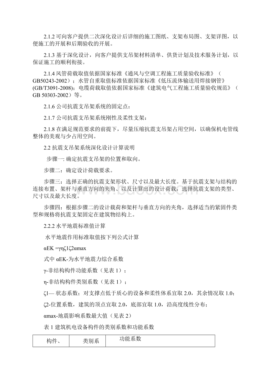 优力可抗震支吊架技术规格书文档格式.docx_第2页