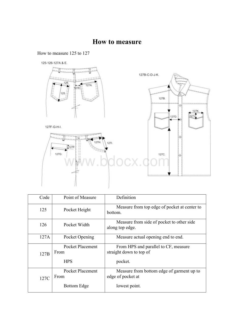 How to measure.docx