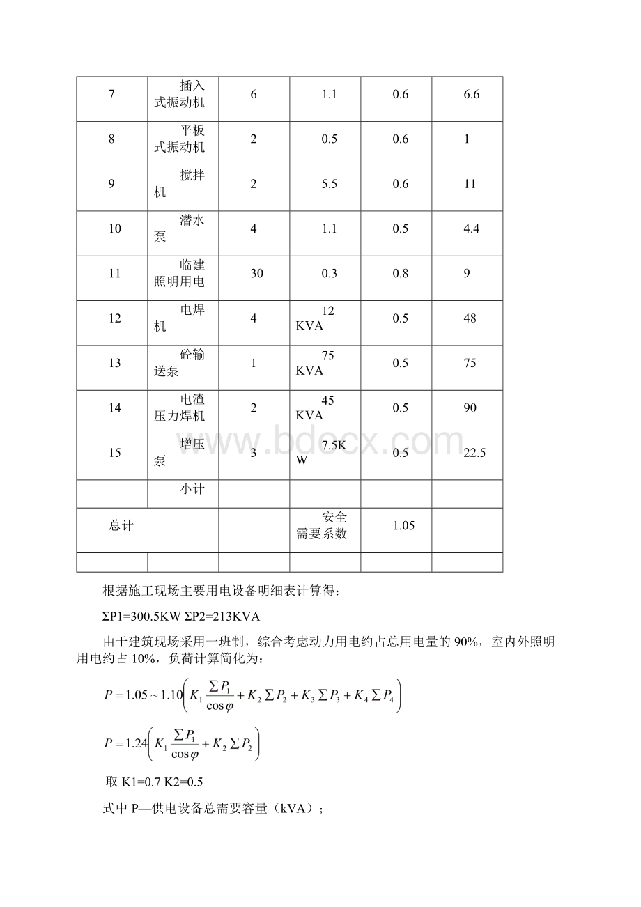 A092B区临时用电方案.docx_第3页