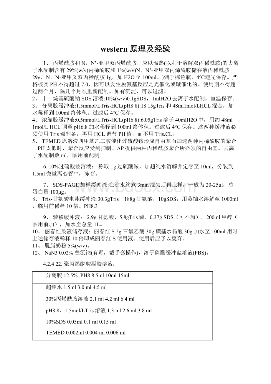 western原理及经验Word文档格式.docx