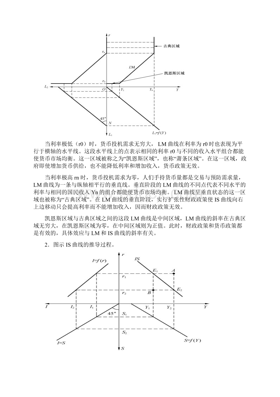 西方经济学课后答案11章12章.docx_第2页