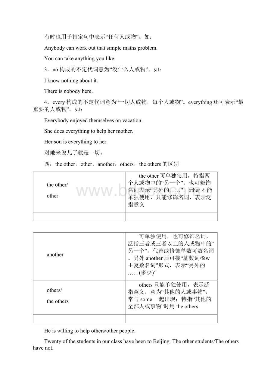 高考英语二轮复习专题02 代词教学案Word版含答案解析精品资料.docx_第3页