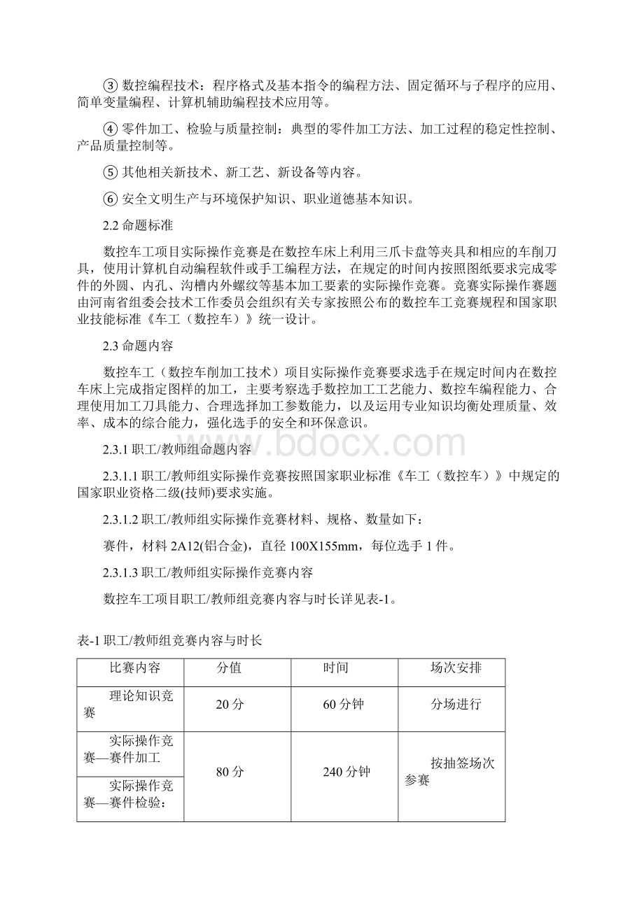 中国技能大赛全国数控技能大赛.docx_第3页