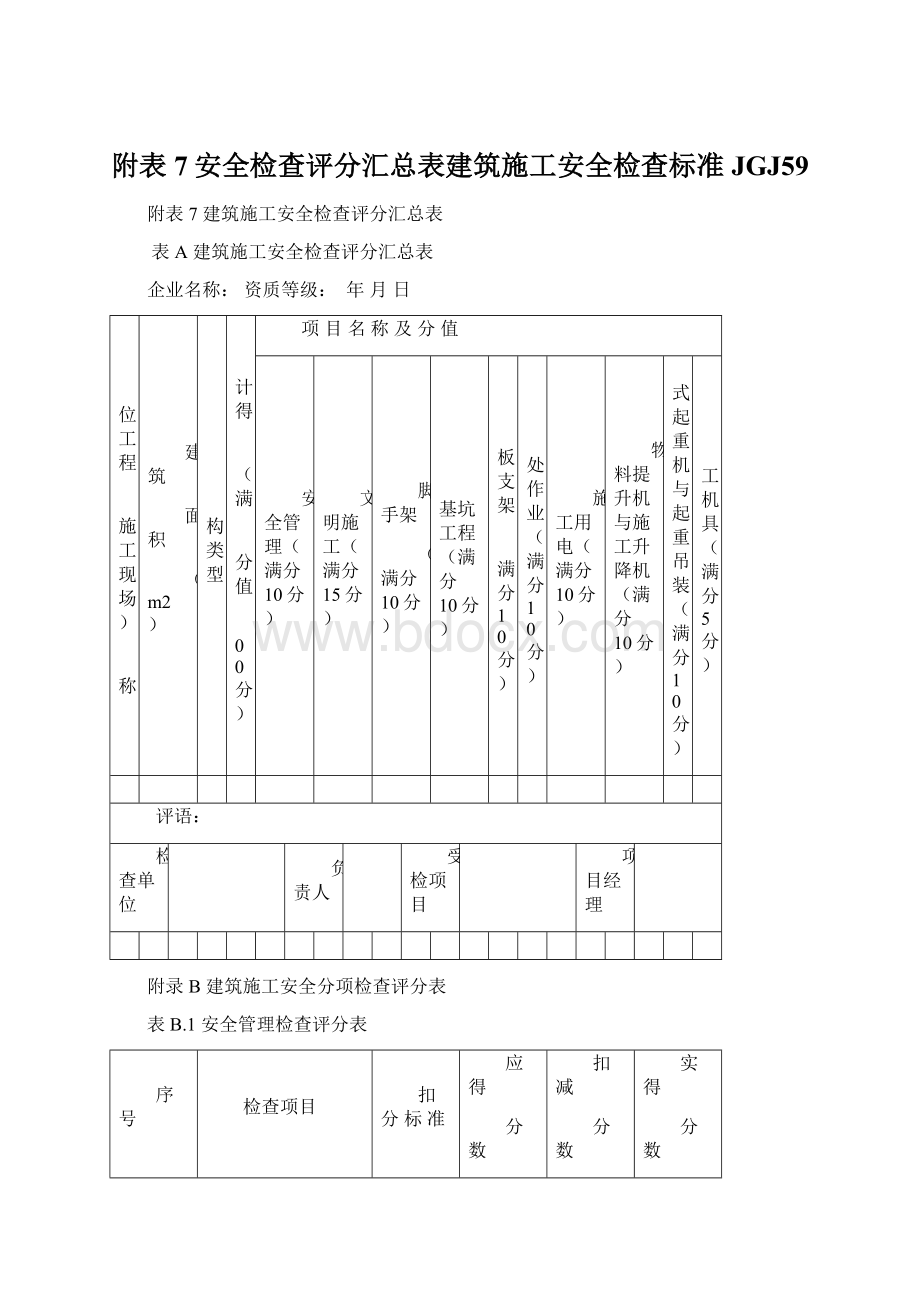 附表7安全检查评分汇总表建筑施工安全检查标准JGJ59.docx