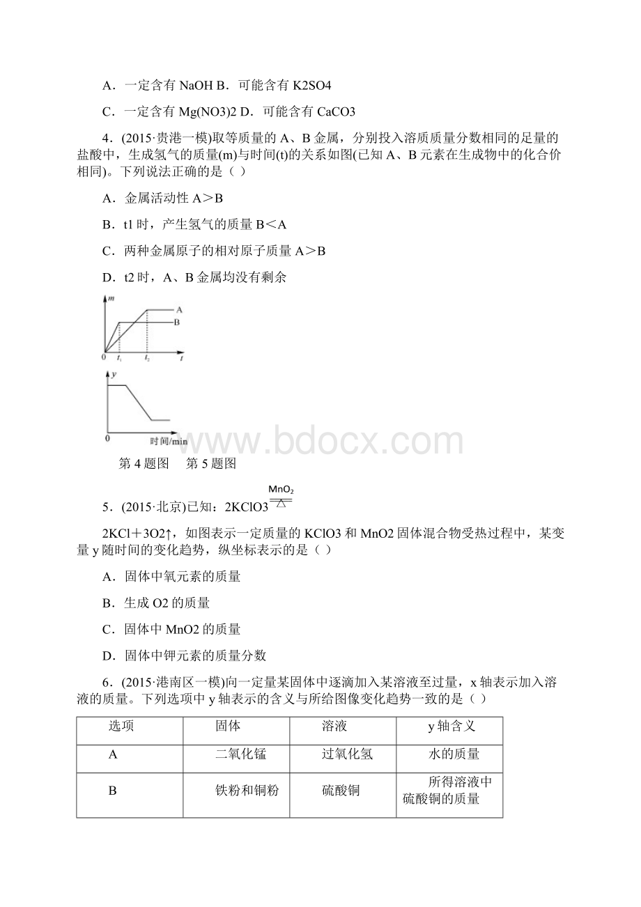 中考化学总复习 题型复习一图像图表题1.docx_第3页