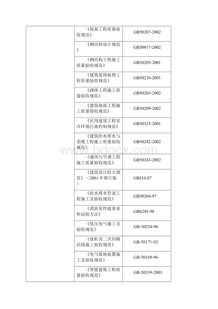 中建wu.docx_第2页