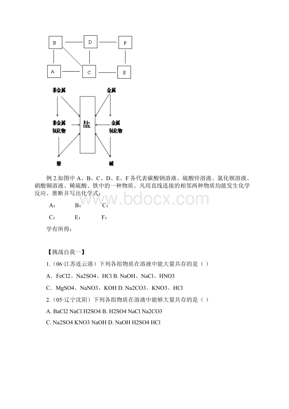 《酸碱盐》专题复习.docx_第3页