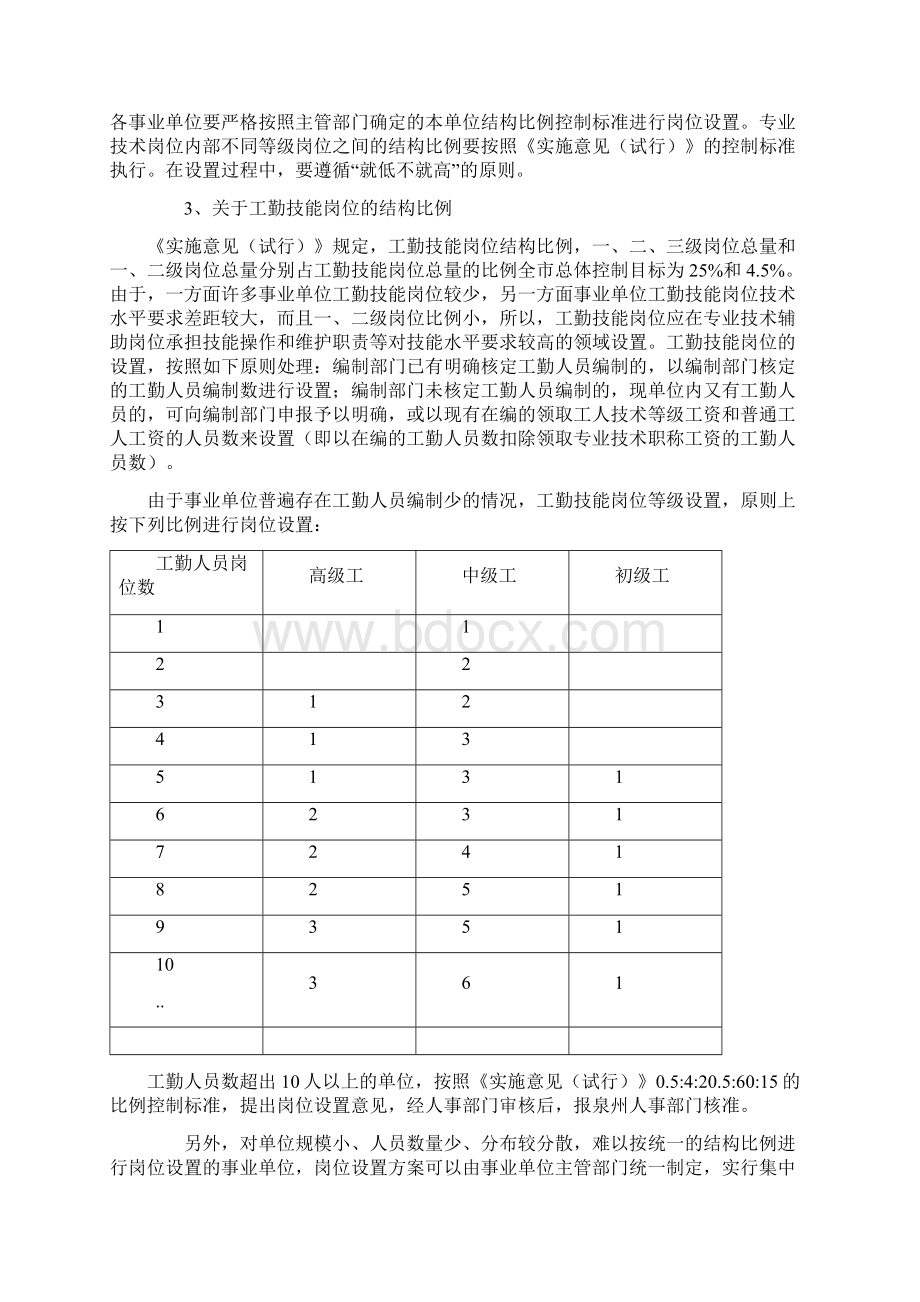 事业单位岗位设置管理工作业务说明.docx_第3页