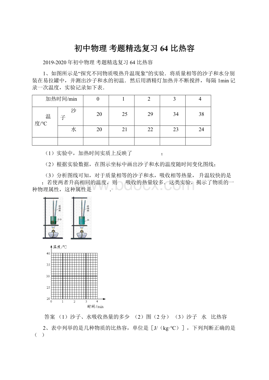 初中物理 考题精选复习64 比热容.docx