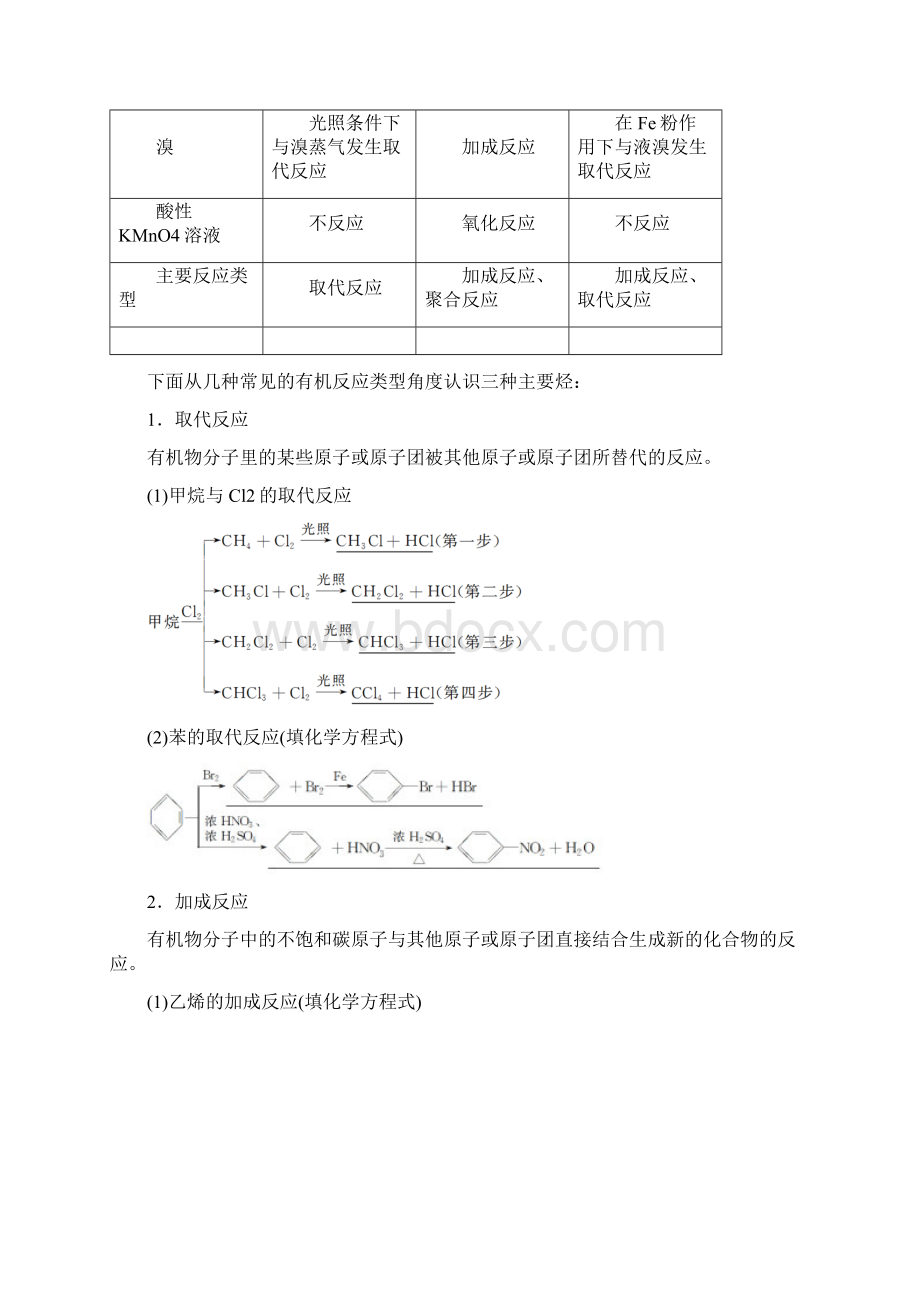 高中化学第九章有机化合物知识点总结.docx_第2页