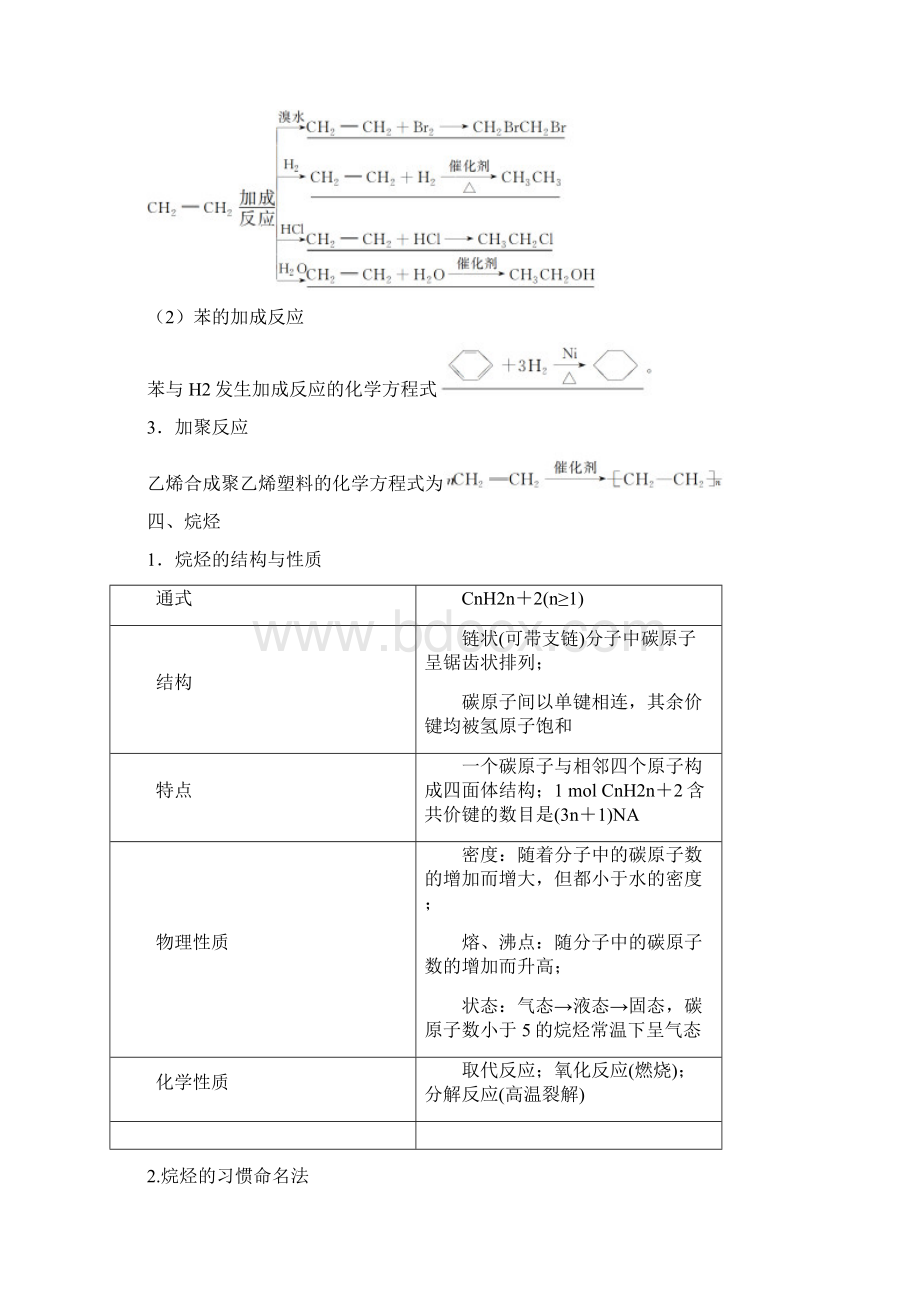 高中化学第九章有机化合物知识点总结.docx_第3页