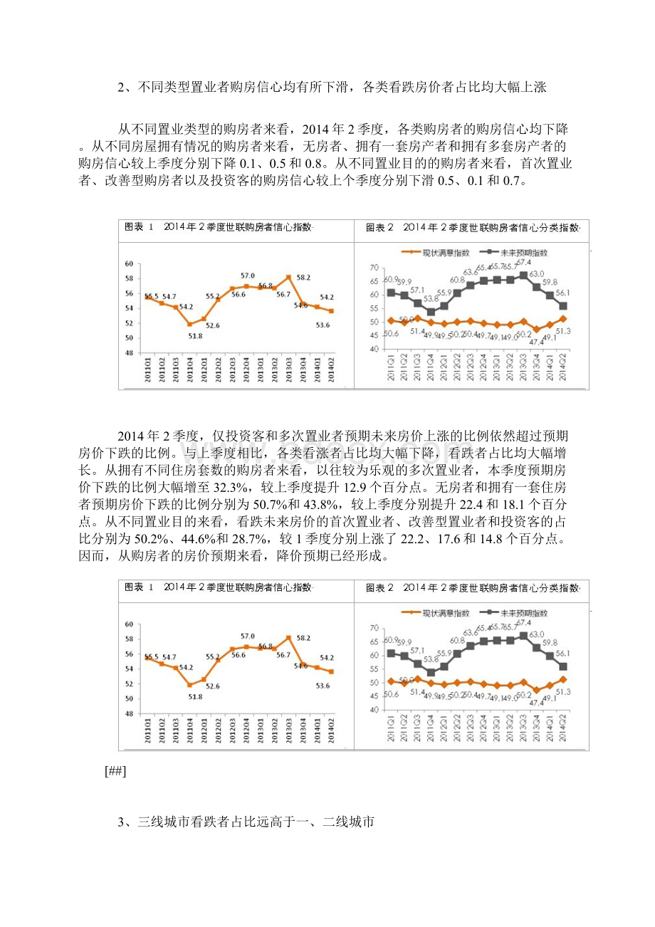 二季度世联购房者信心指数报告Word文件下载.docx_第3页