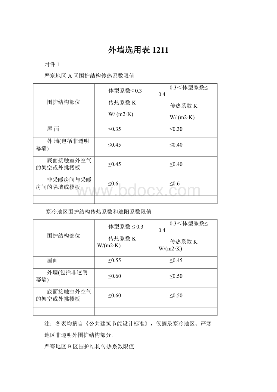 外墙选用表1211.docx_第1页