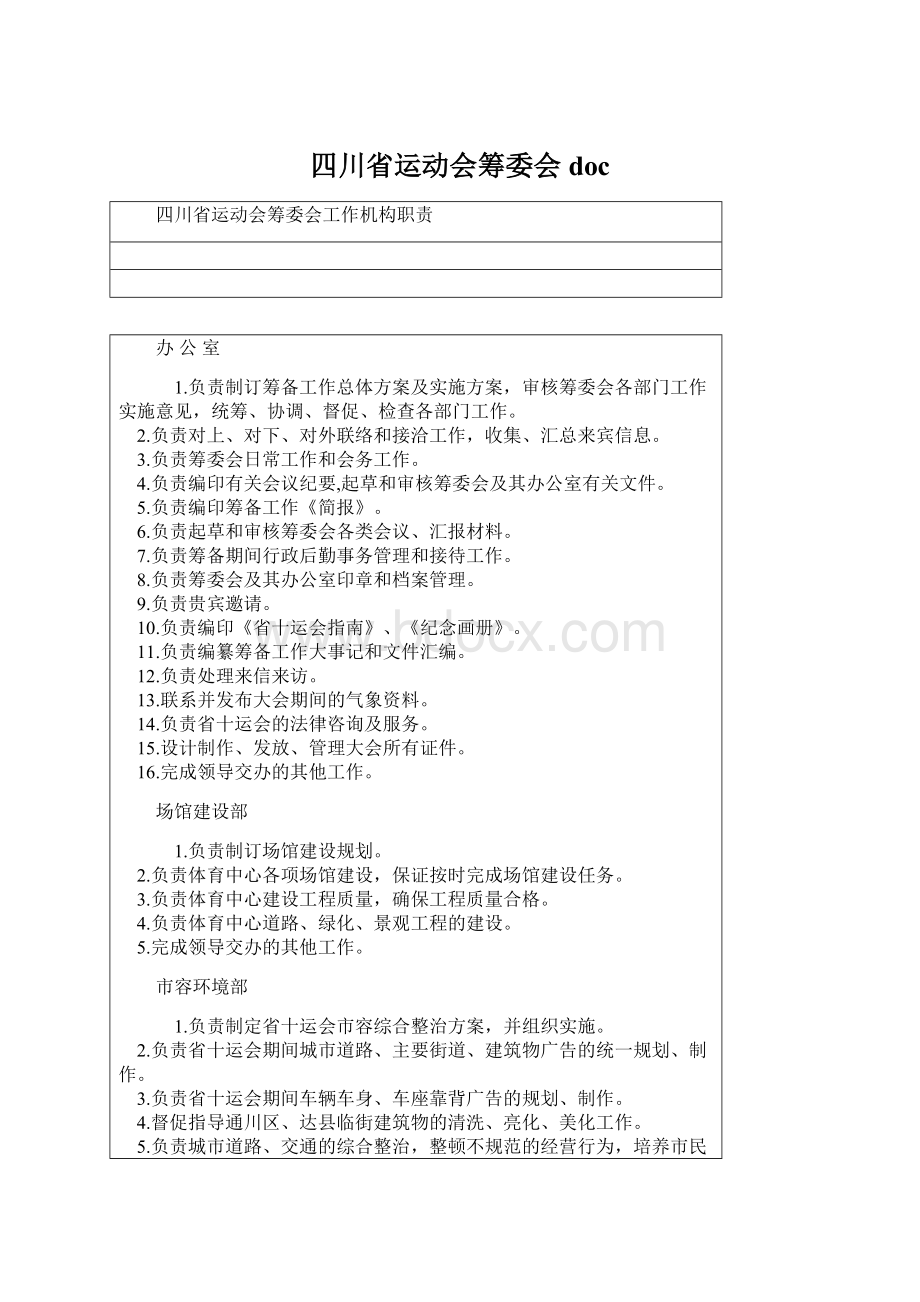 四川省运动会筹委会docWord文档格式.docx