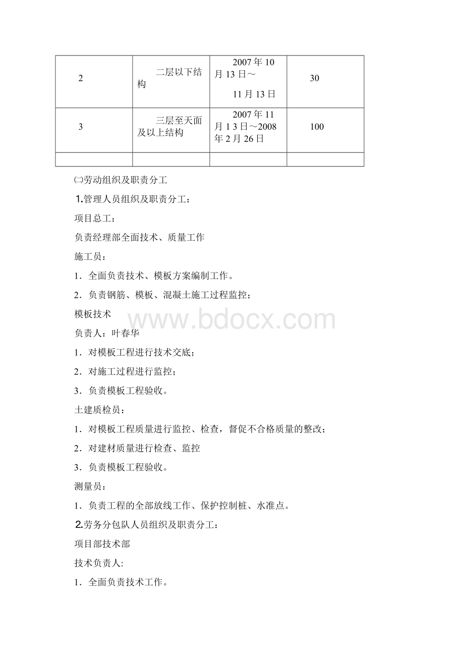 某项目模板工程施工方案Word下载.docx_第3页