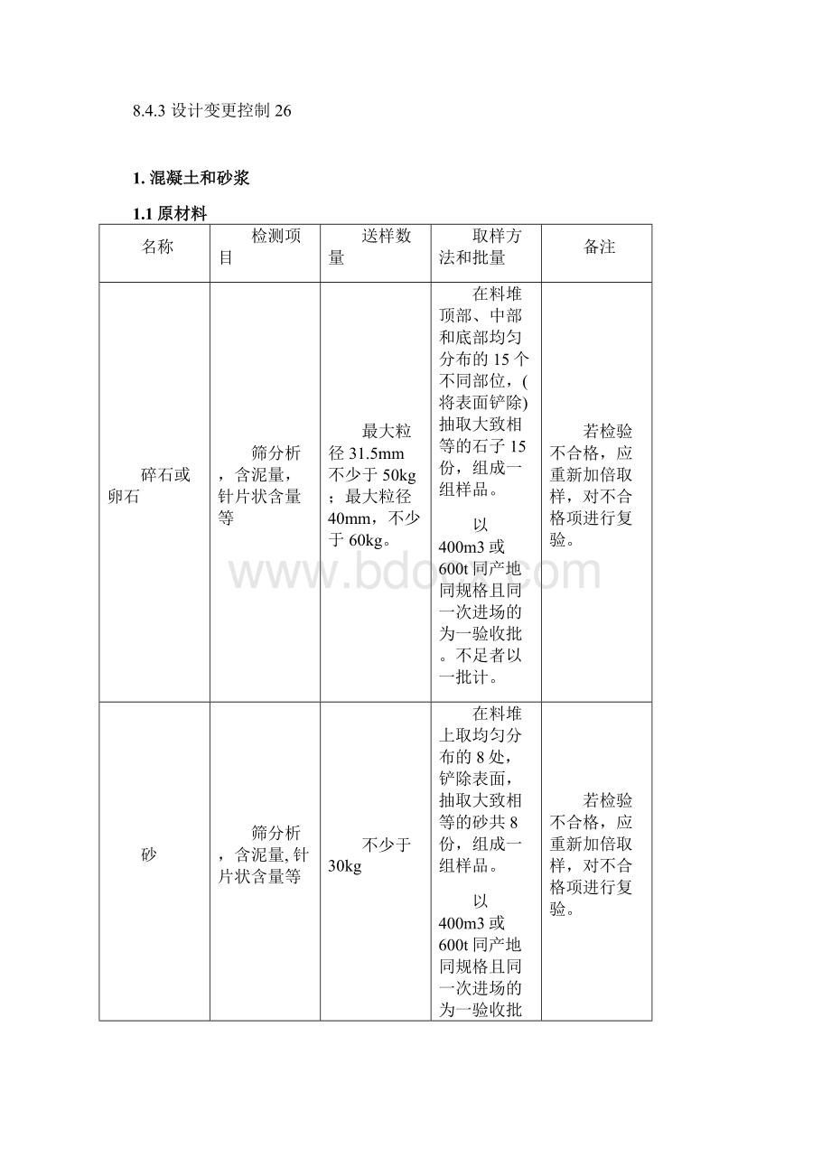 材料试验检测方法Word格式.docx_第2页