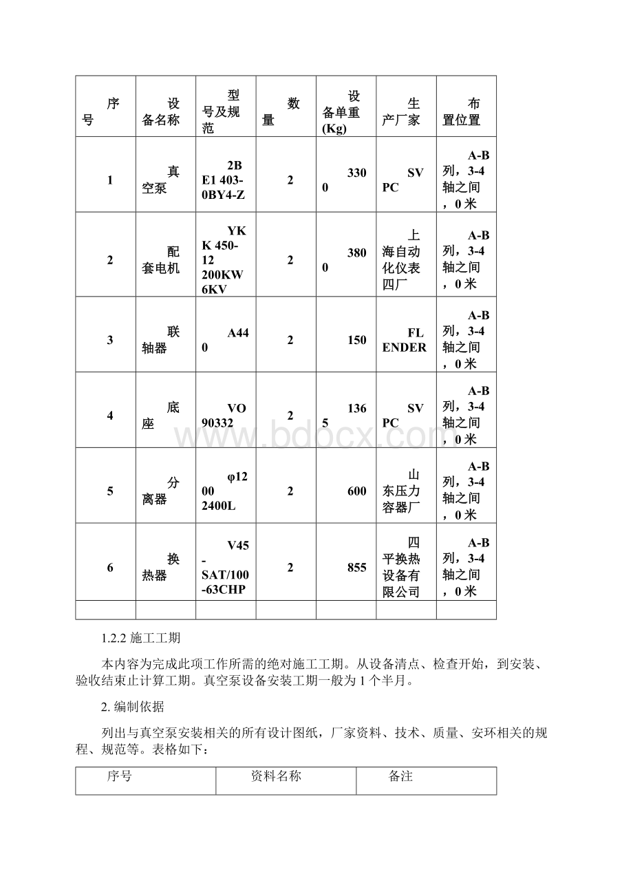 032真空泵安装作业指导书文档格式.docx_第3页