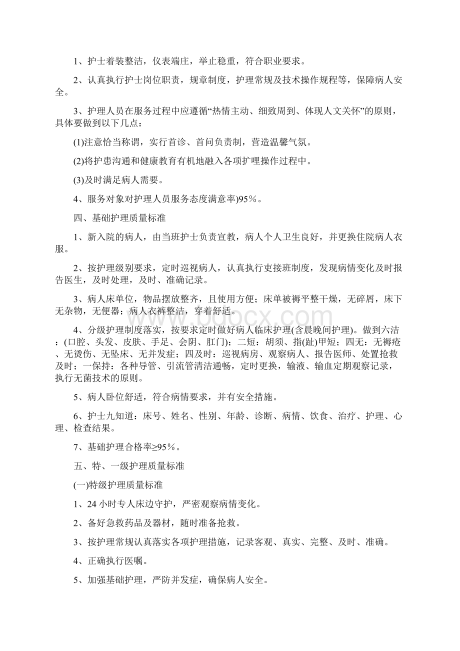 护理质量控制标准大全74586文档格式.docx_第2页