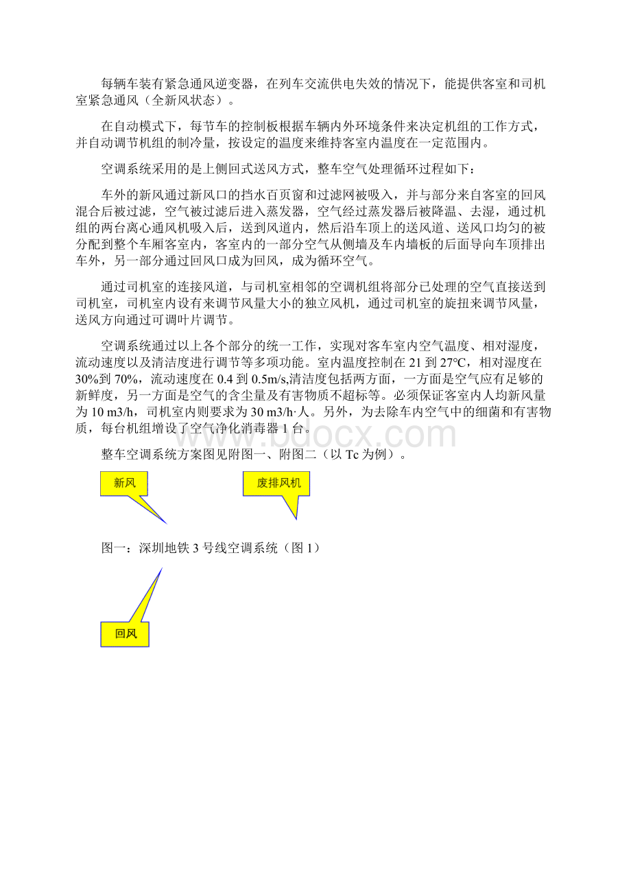 论列车空调新风系统设计.docx_第2页