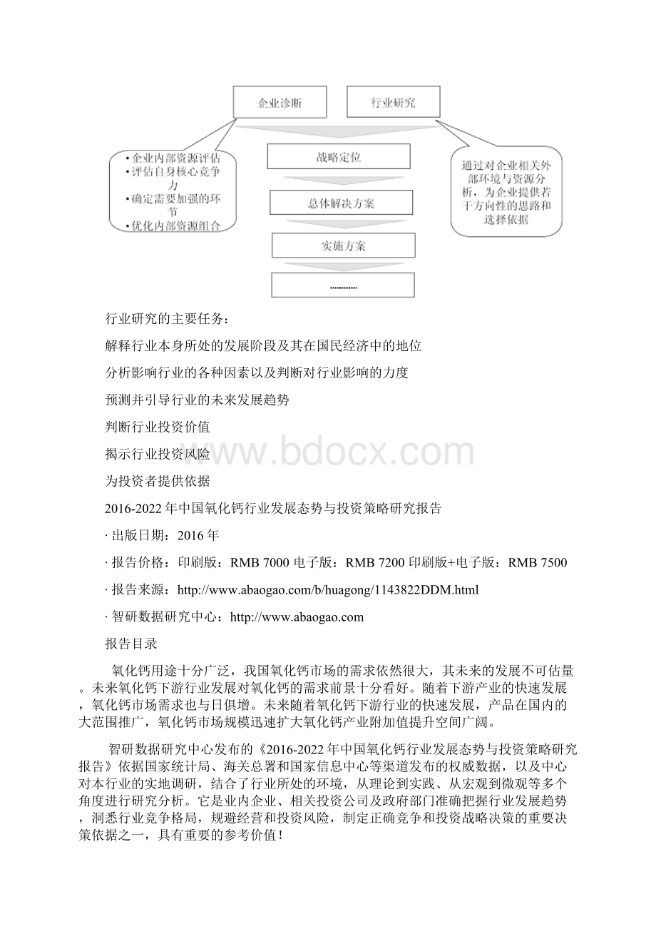 中国氧化钙行业发展态势与投资策略研究报告.docx_第3页