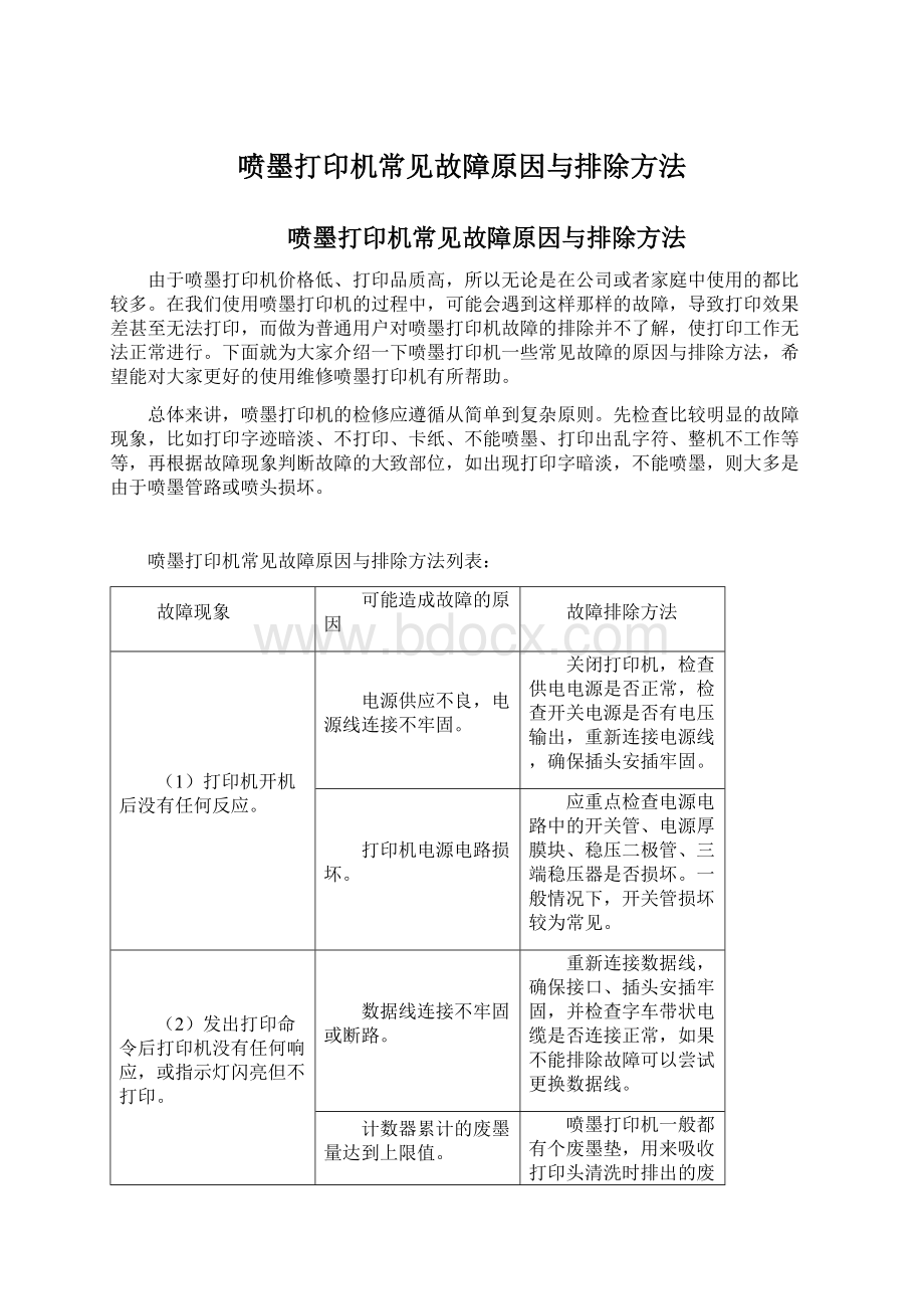 喷墨打印机常见故障原因与排除方法.docx_第1页