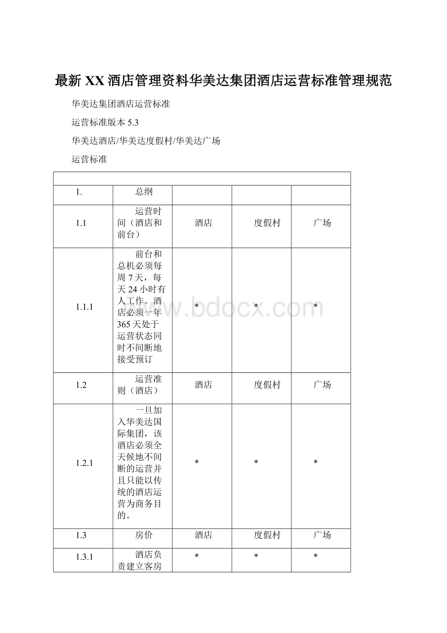 最新XX酒店管理资料华美达集团酒店运营标准管理规范.docx_第1页