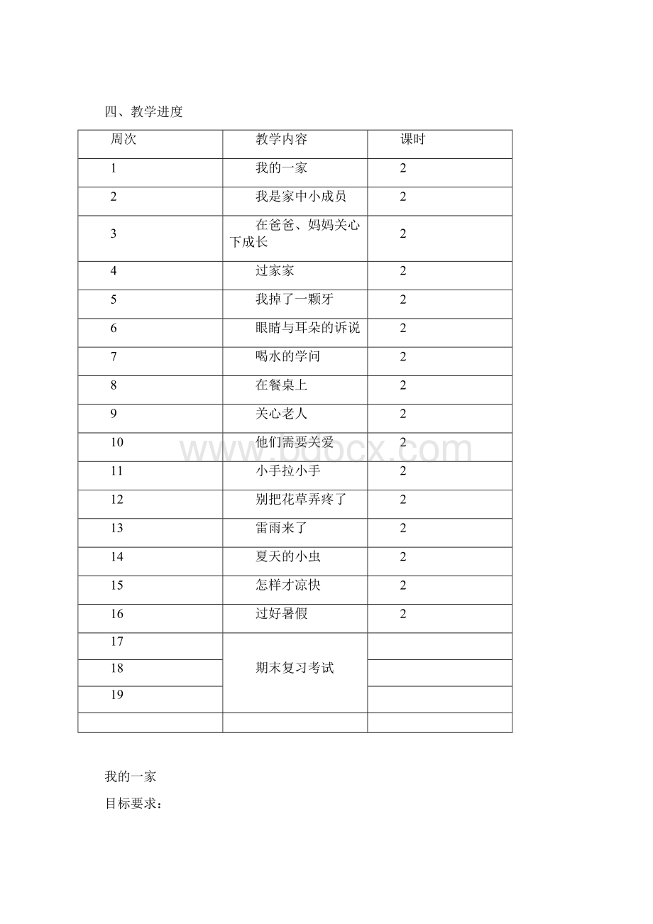 苏教版一年级下册《品德与生活》全册教案计划Word文件下载.docx_第2页