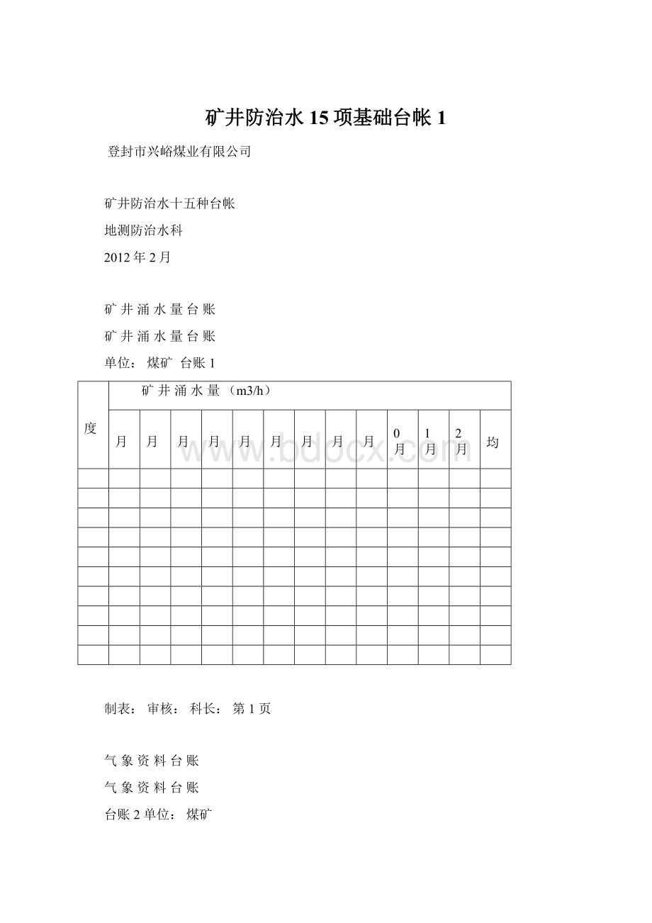 矿井防治水15项基础台帐1.docx_第1页