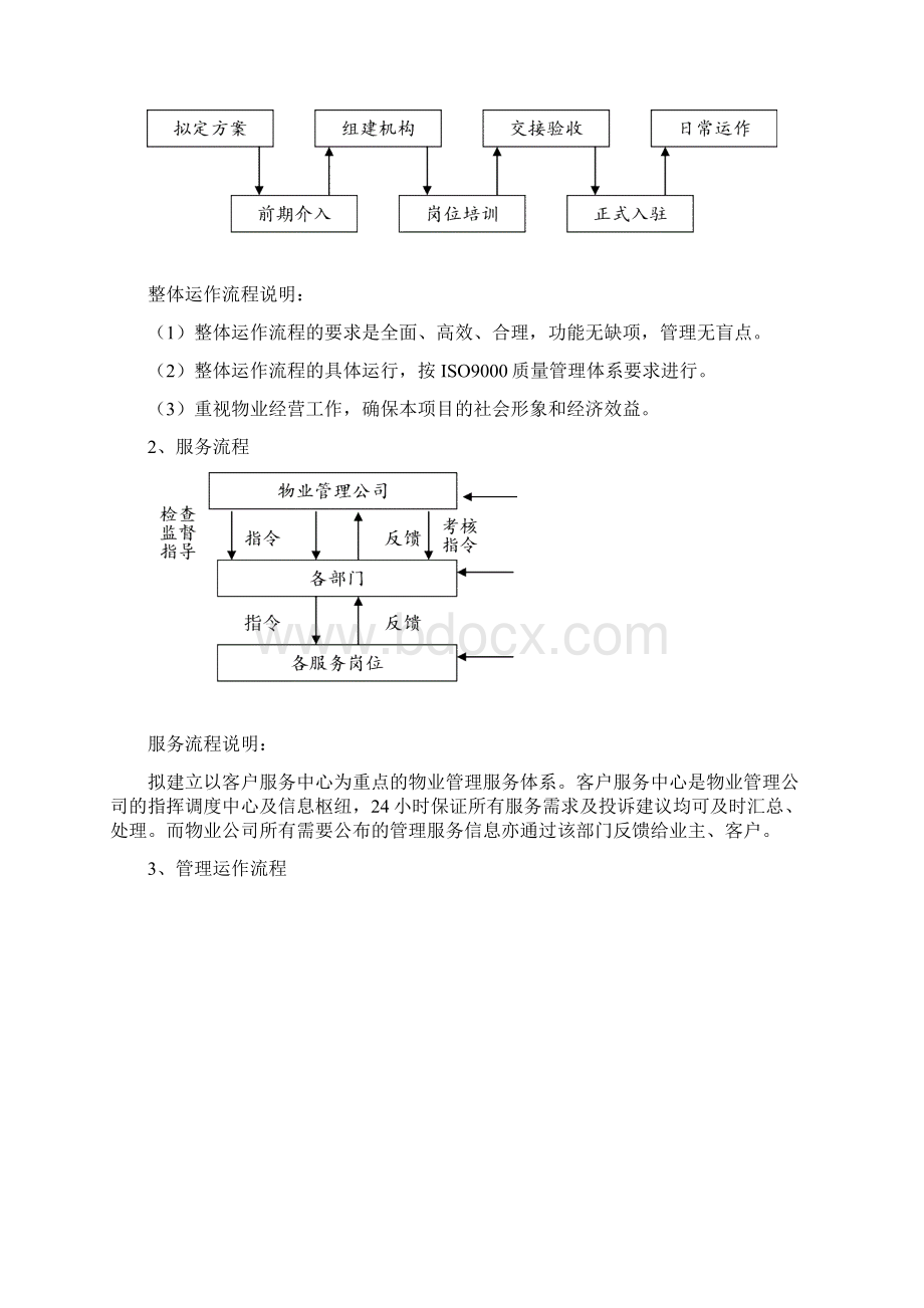 编辑日常物业管理服务流程图doc.docx_第2页