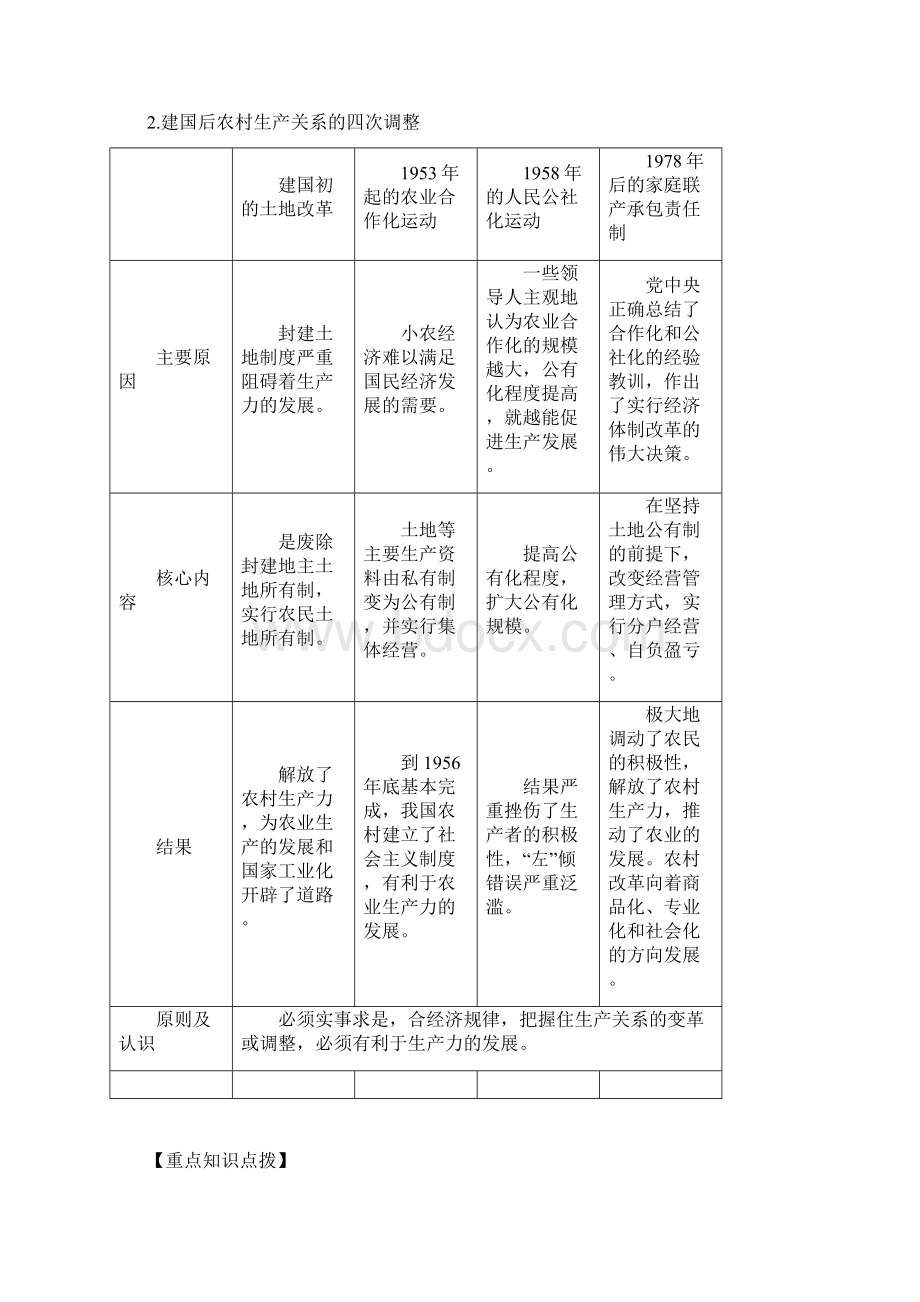 二轮复习nbsp专题二中国古代的经济及三农问题人教版兼岳麓版.docx_第3页