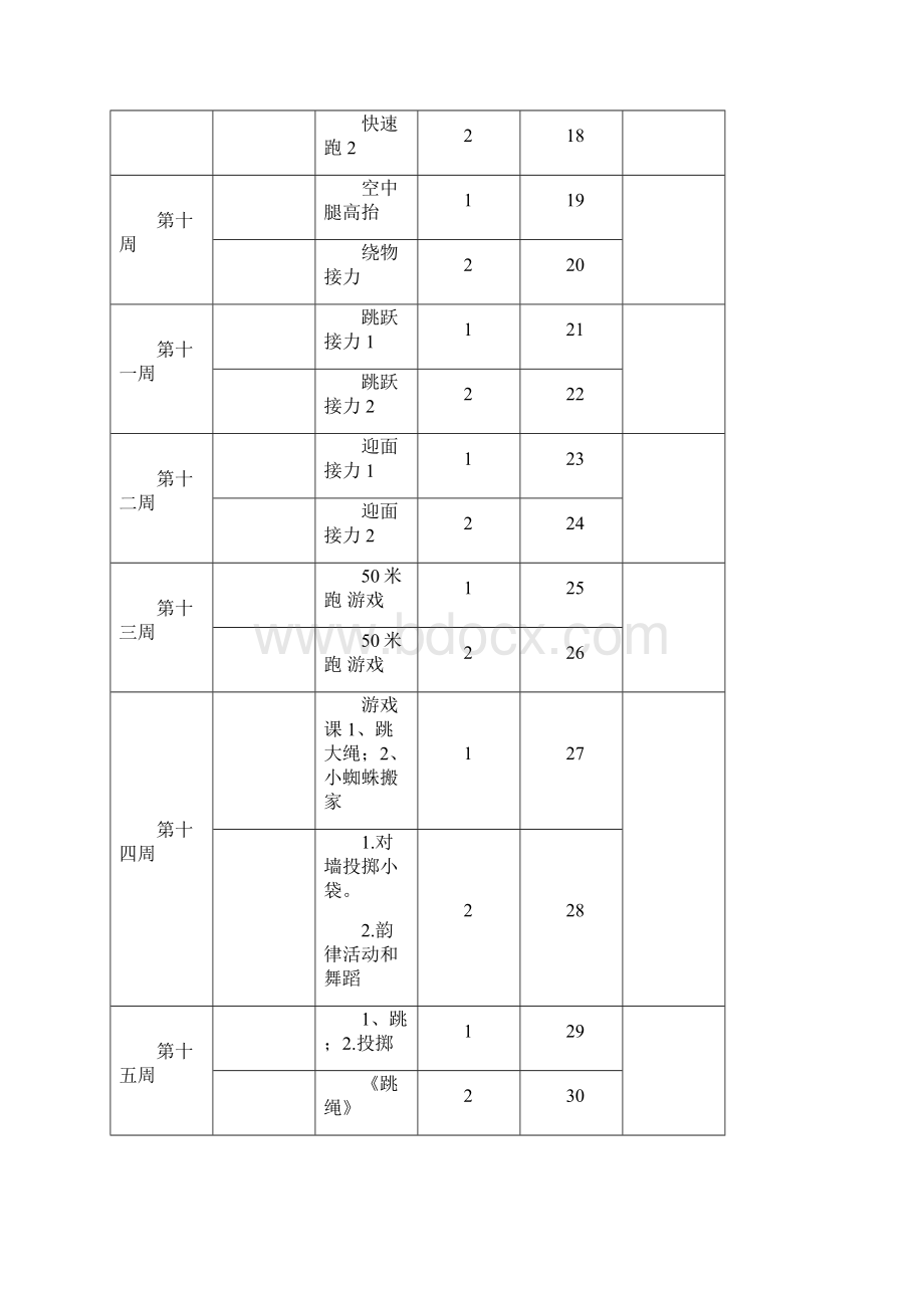 精品六年级体育上册教案.docx_第3页