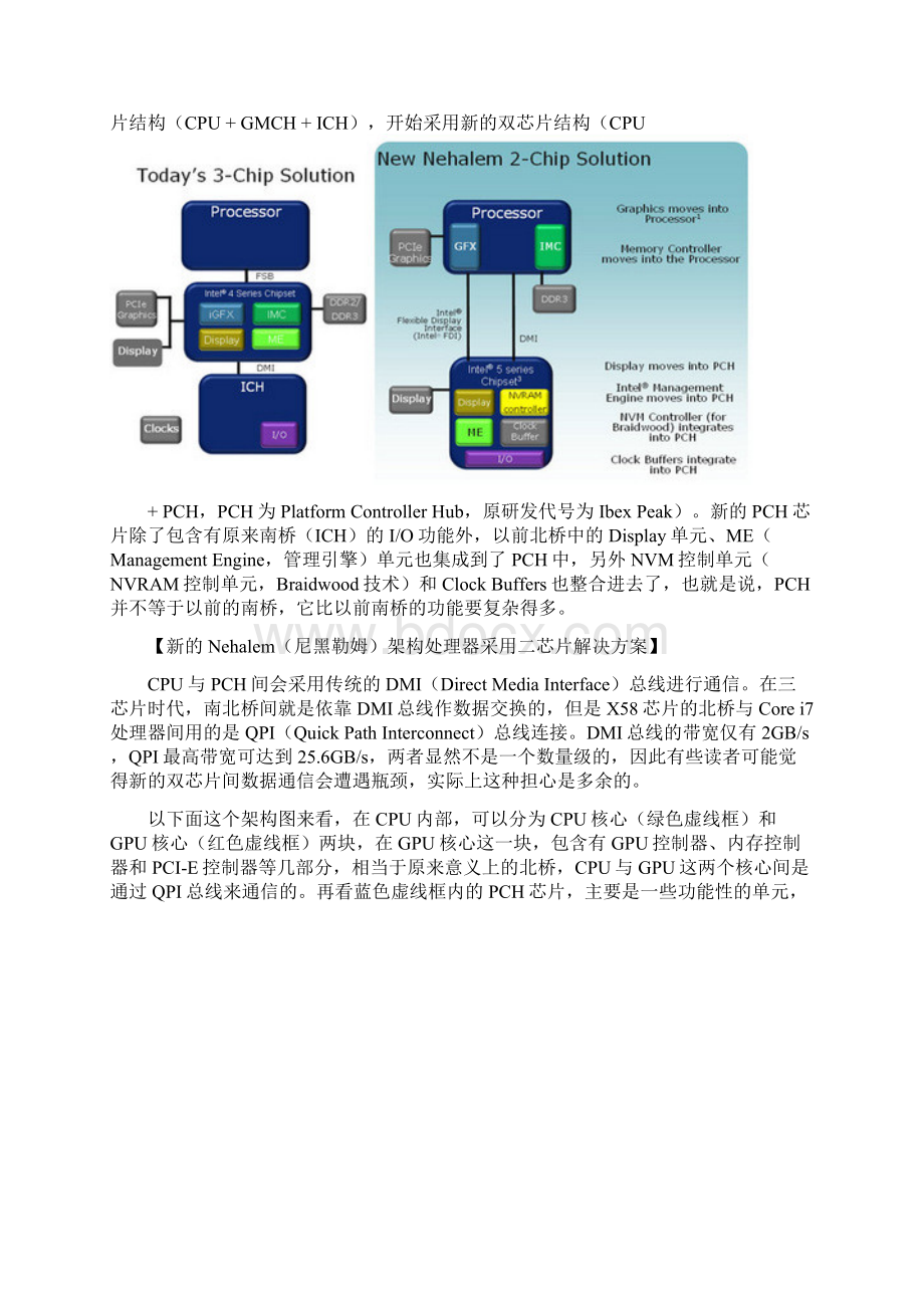 Intel 5678系列芯片组详尽资料汇总.docx_第2页