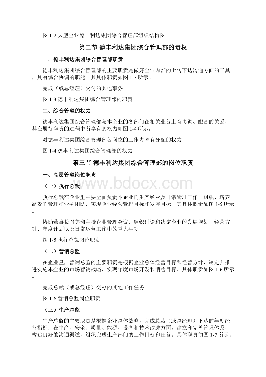 德丰利达集团管理部规章制度.docx_第2页