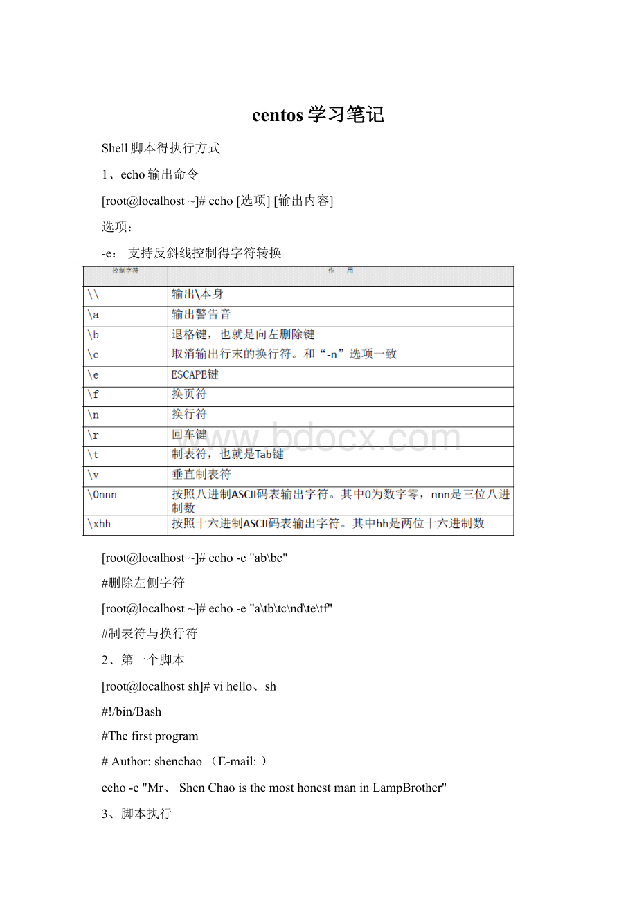 centos学习笔记.docx_第1页