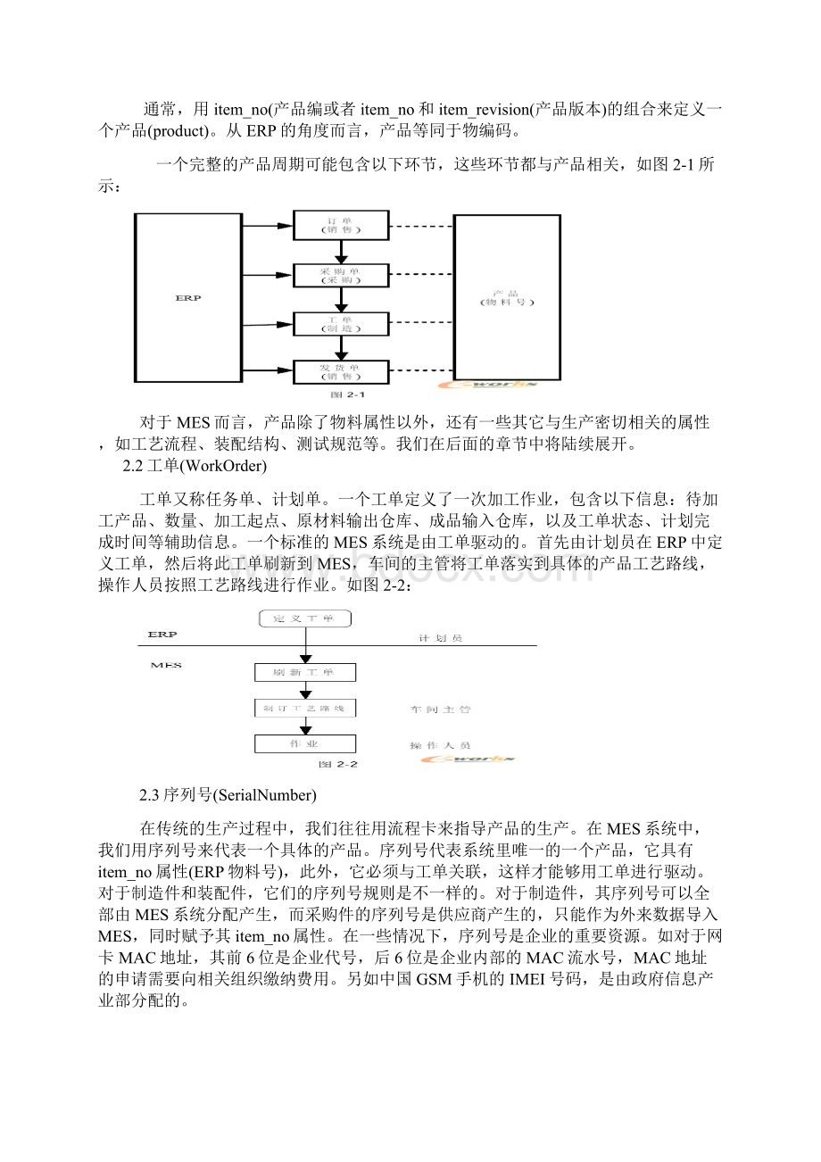 MES制造执行系统的原理和实现.docx_第2页