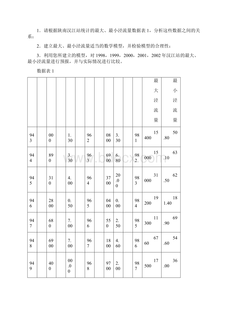 西北工业大学校内数学建模竞赛试题集锦Word文件下载.docx_第3页