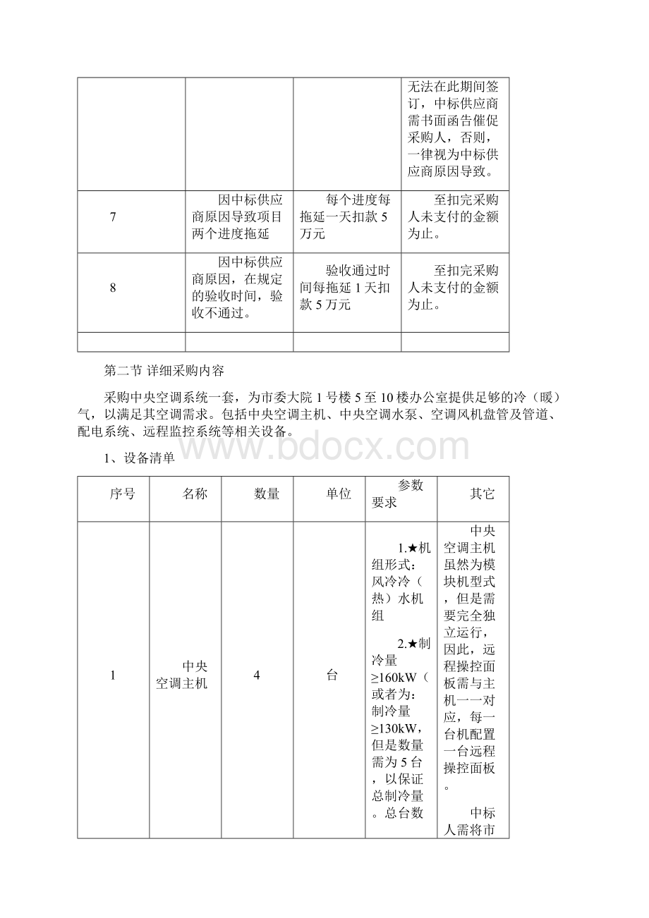 一采购项目编号.docx_第3页