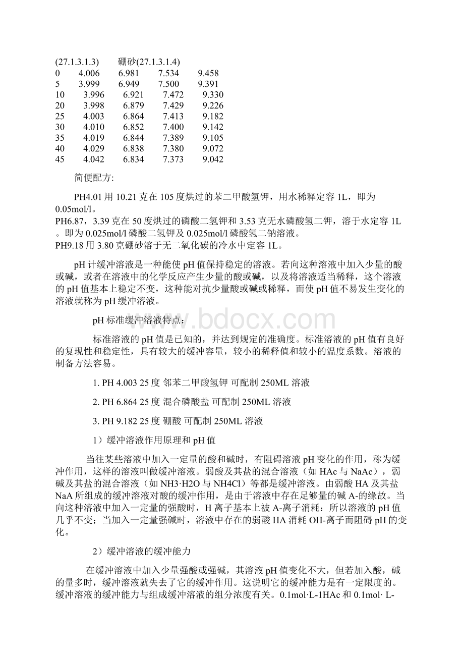 具体PH缓冲液配制数据.docx_第2页