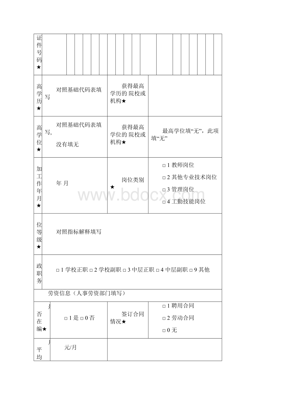 全国教职工基础信息采集表中小学Word格式文档下载.docx_第2页