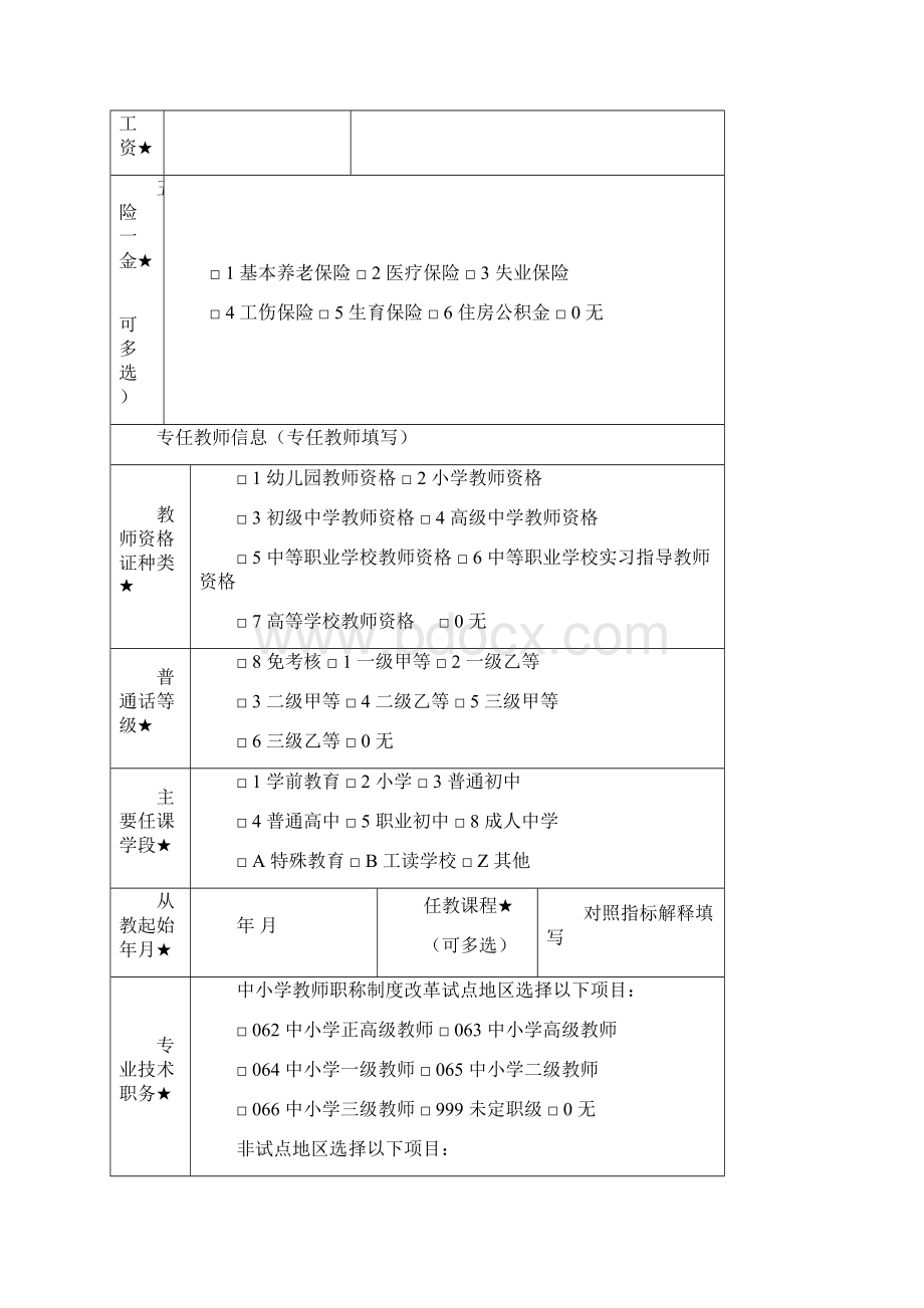 全国教职工基础信息采集表中小学Word格式文档下载.docx_第3页